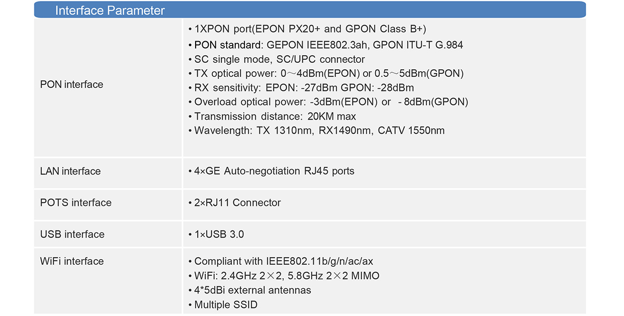 PG430P2参数-2.jpg