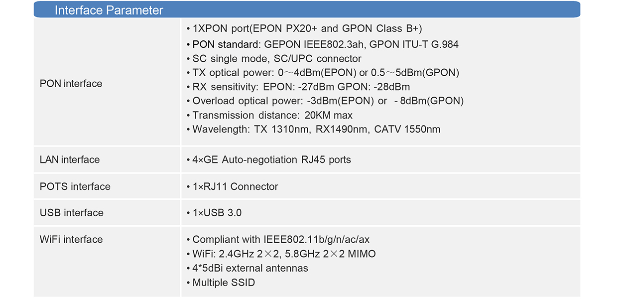 PG430P 规格2.jpg