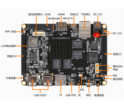 HKC-RK3288B